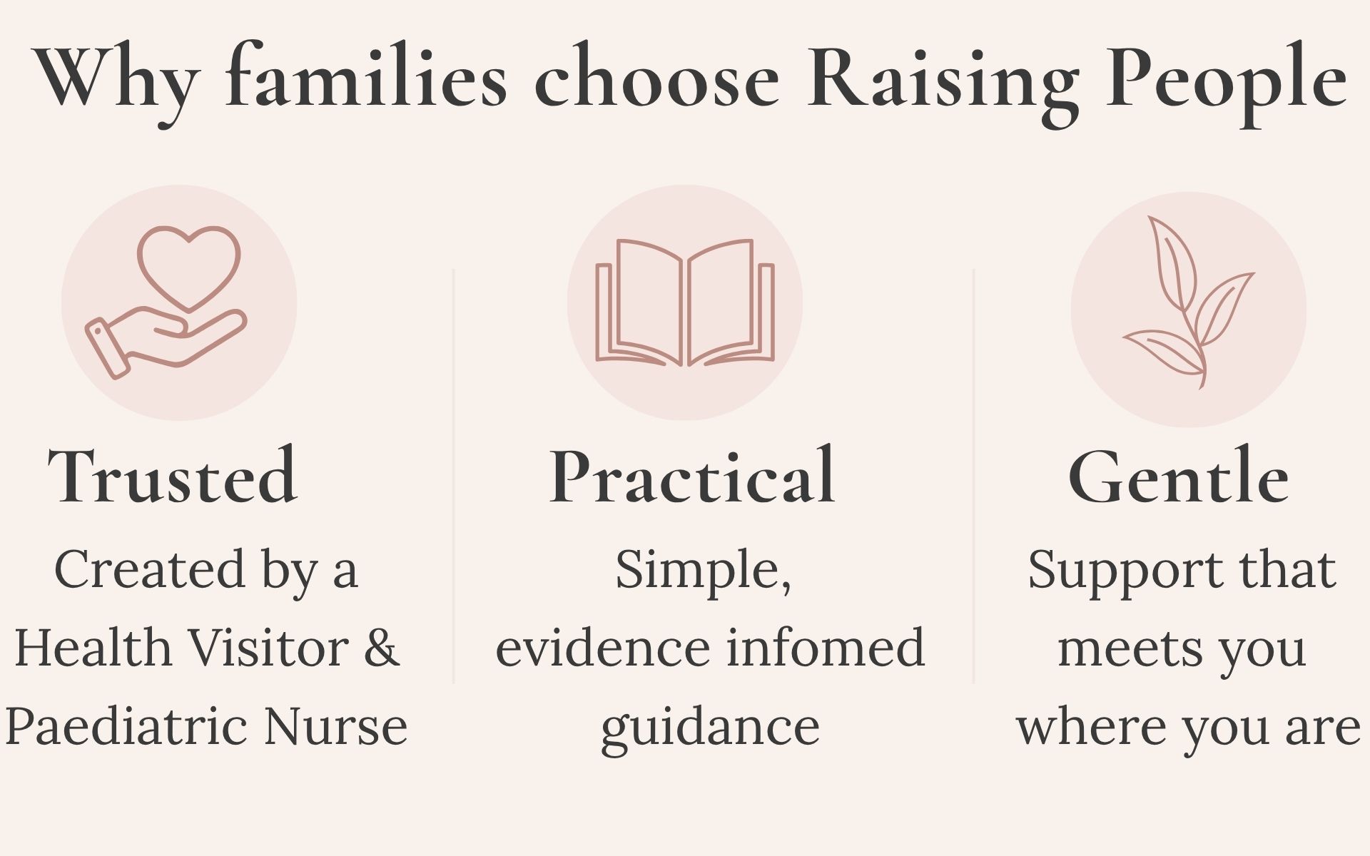 Why families choose Raising People for trusted, evidence-based parenting support created by a Health Visitor and Paediatric Nurse.